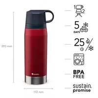 Термокружка Stanley Aladdin Citypark Thermavac 1 л