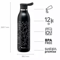 Термобутылка Stanley Aladdin Cityloop 0