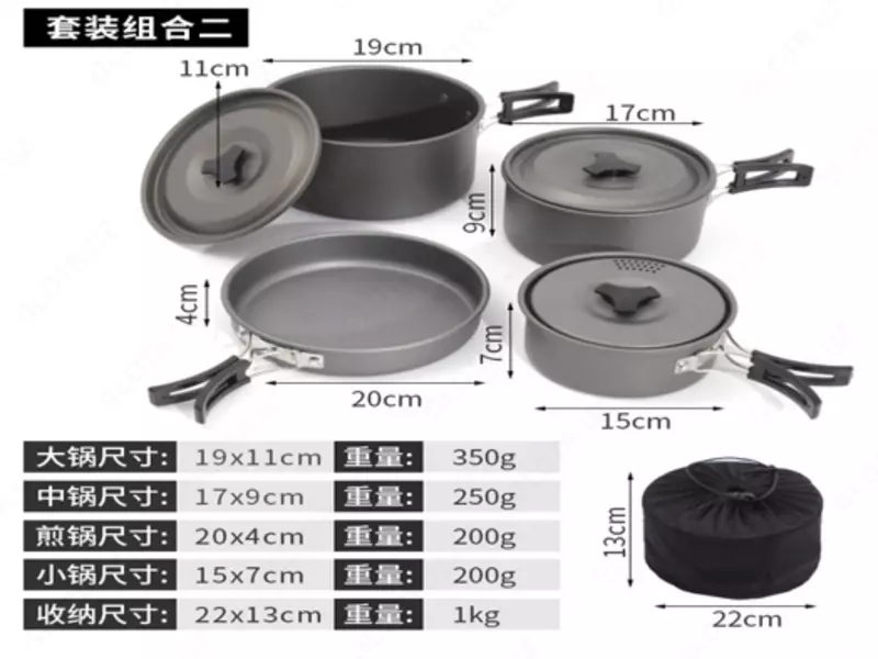 Комплект походной посуды – практичный набор для активного отдыха