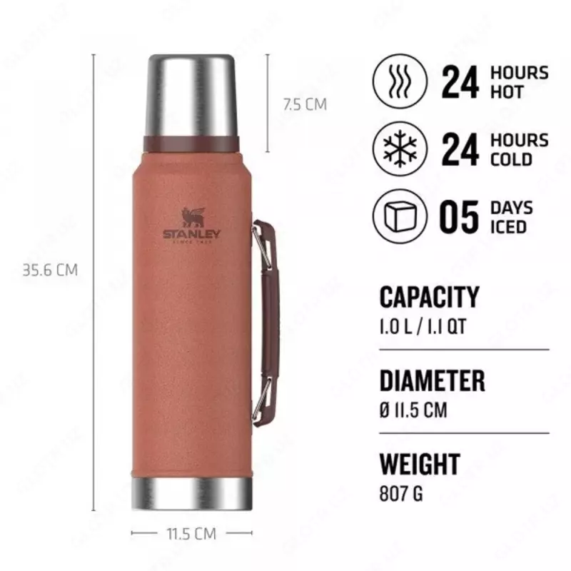  Термос Stanley Classic Vac RIDERSHOP