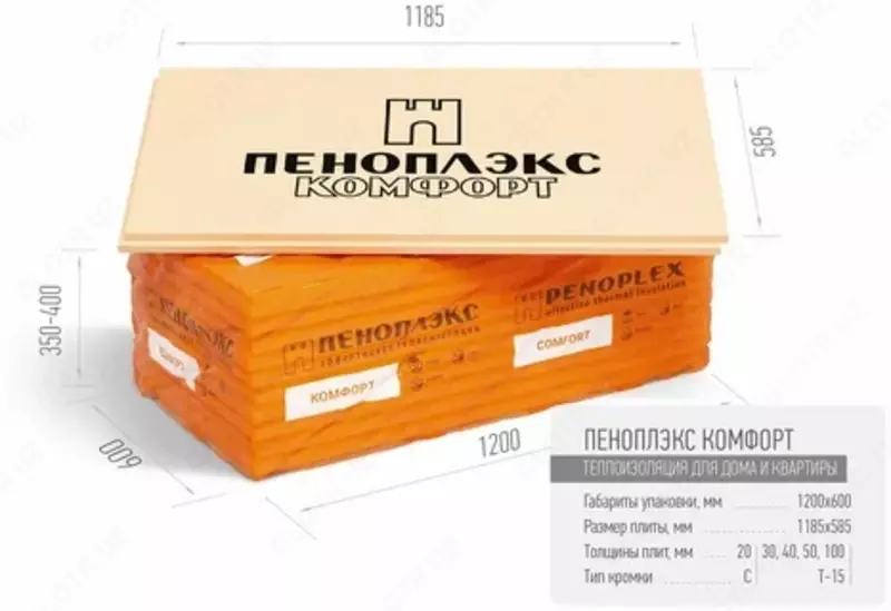 Экструдированный пенополистирол ПЕНОПЛЭКС - 280 000 сум