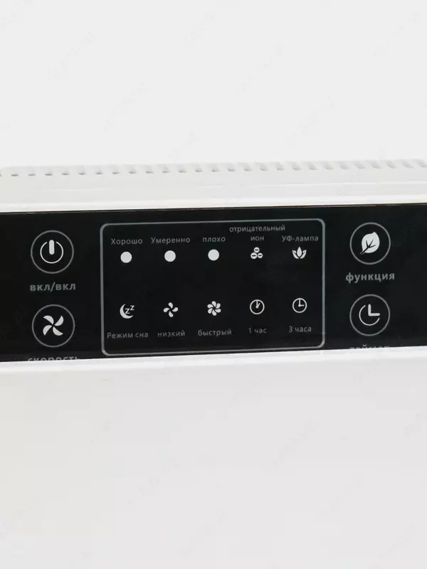 Очиститель воздуха Техномир с ионизатором и с датчиком воздуха ОПТОМ Respiratory Protection 3M