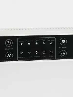 Очиститель воздуха Техномир с ионизатором и с датчиком воздуха ОПТОМ Respiratory Protection 3M