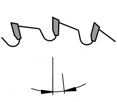 LEUCO - Пила подрезная - 460 000 сум / шт.