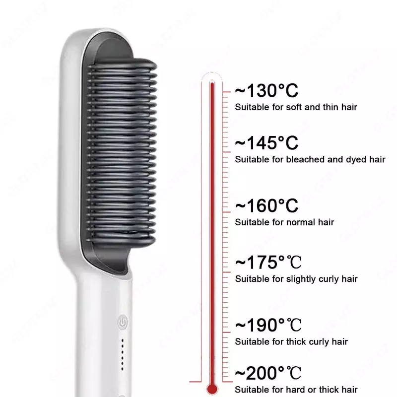 Sochni tekislovchi elektr taroq Straight Comb Temperature Control