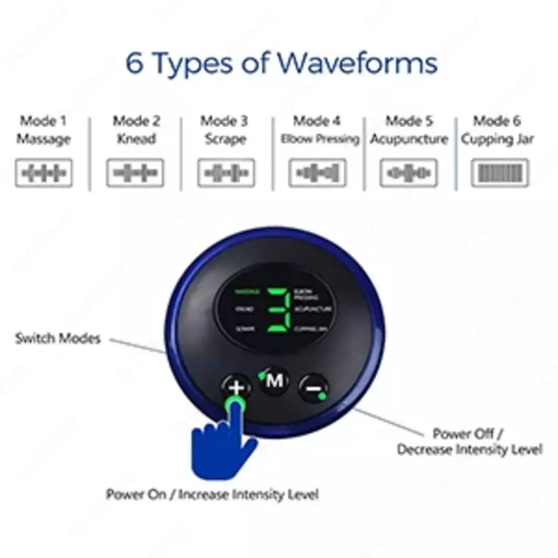 Тренажёр-миостимулятор EMS Foot Massager, для мышц ног и стоп