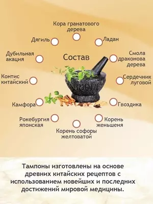 Фитотампоны лечебные вагинальные Clean Point