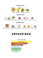 Armand Basi In Red Eau De Toilette Original 100мл Marviza