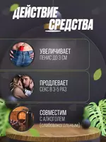 Препарат для мужчин THR Только в розницу