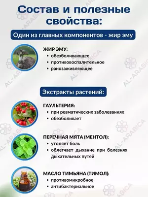 Dahan Naam Hemani - bo'g'im va mushaklarga tuya qushi yog'ili maz