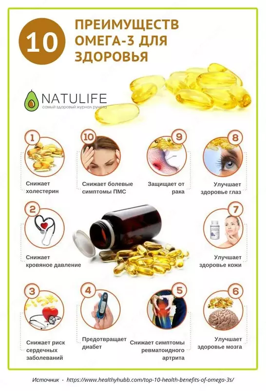 Baliq yog'i Fucan Ou Fu Lai, 200 dona