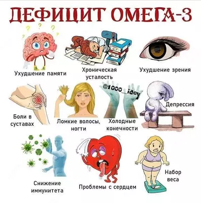 Рыбий жир в капсулах "Фукань" Ou Fu Lai