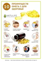 Рыбий жир в капсулах "Фукань" Ou Fu Lai Только в розницу