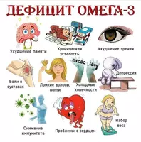 Рыбий жир в капсулах "Фукань" Ou Fu Lai Marviza