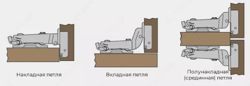 Haits с доводчиком петля мебельная полугорбатая четырехдырчатая - по запросу