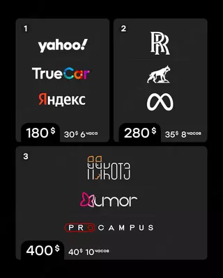Разработка Логотипа | Студия Дизайна - Цена по запросу