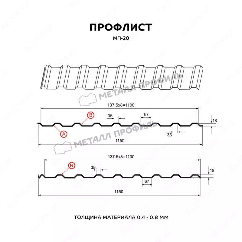Профнастил (профлист, металлопрофиль, профилированный лист)