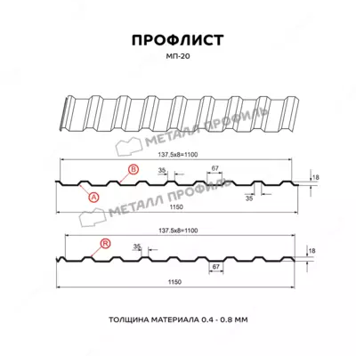 Профнастил (профлист, металлопрофиль, профилированный лист)