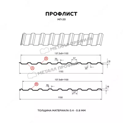 Профнастил (профлист, металлопрофиль, профилированный лист)