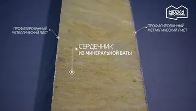 Сэндвич-панели (трехслойные, поэлементной сборки)