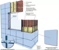 Металлокассеты (фасадные кассеты) - от {0} сум