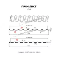 металлопрофиль от Компании Металл Профиль