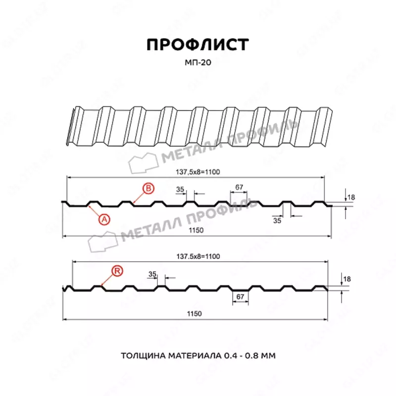 Профлист, профнастил, металлопрофиль от Компании Металл Профиль