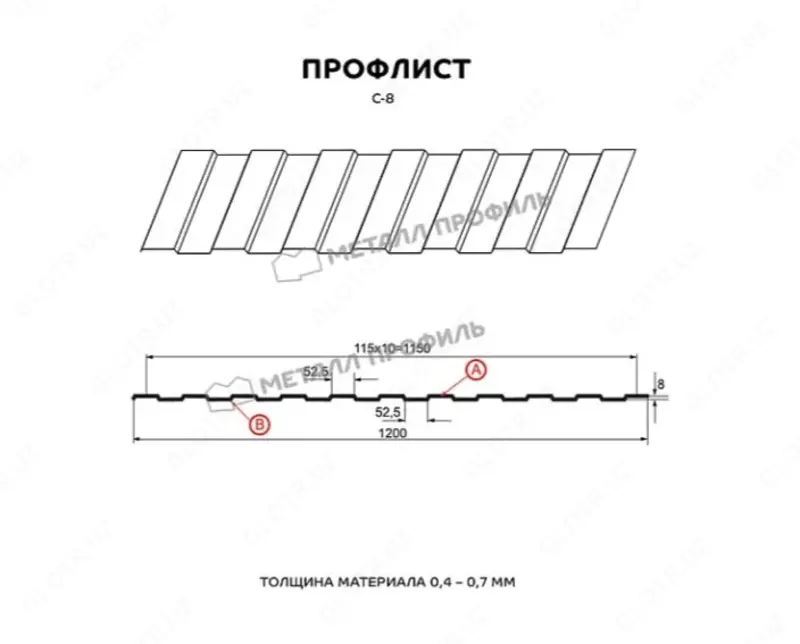 Профнастил (профлист, профилированный лист)