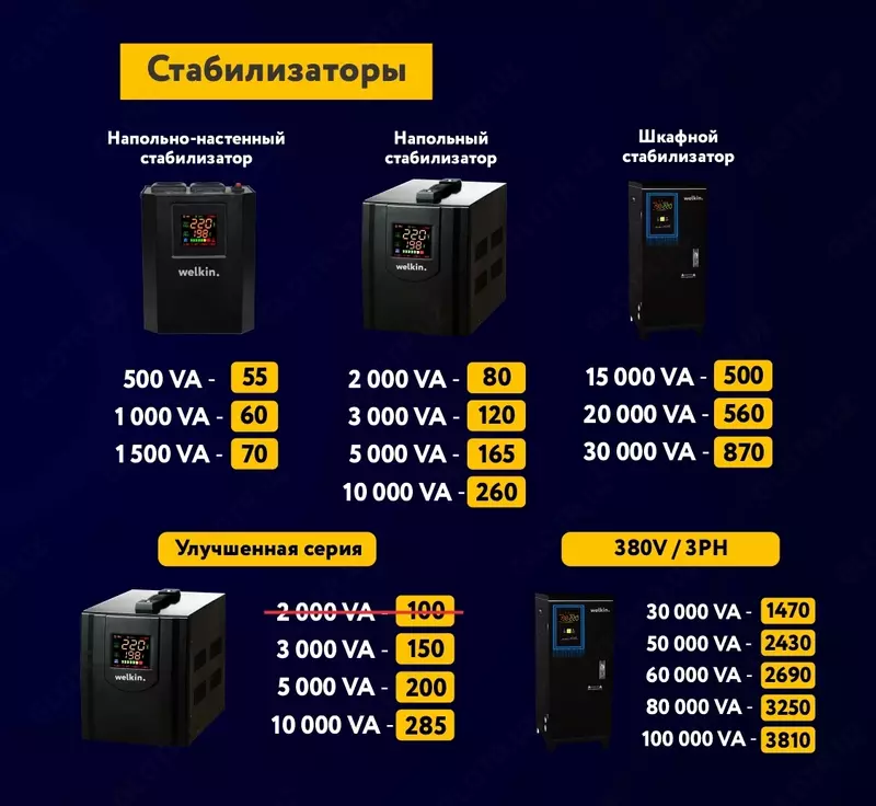 Однофазный Шкафный Стабилизатор напряжения 220V WELKIN 20 000 VA - 6 699 408.8 сум