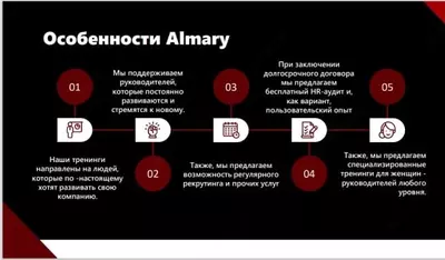 Тренинги для сотрудников - от 5 000 000 сум