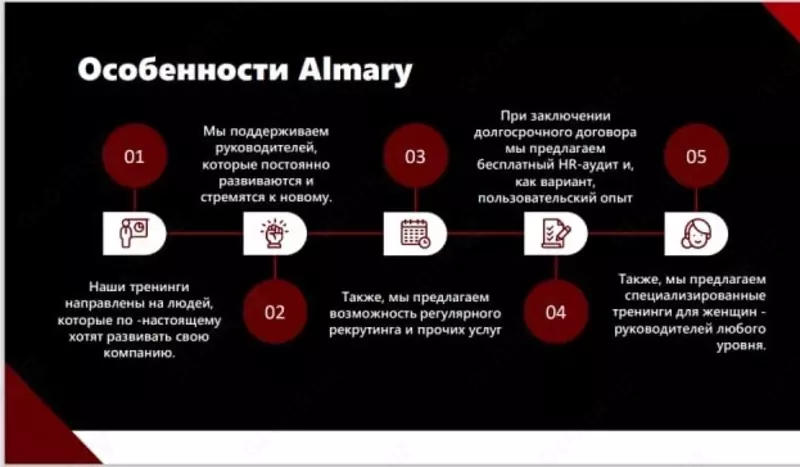 Тренинги - от 5 000 000 сум