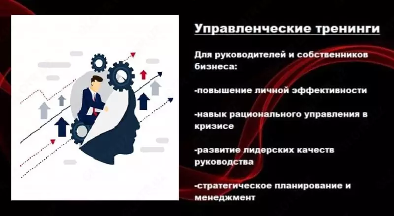 Психологические тренинги - от 5 000 000 сум