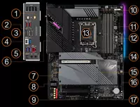  Z690 Aourus Elite AX anakarti - 