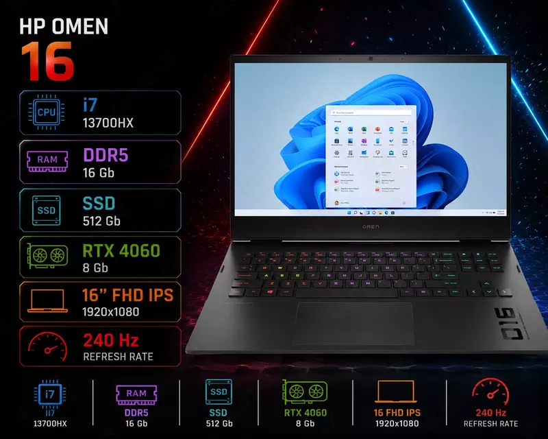 HP OMEN 16  Intel Core i7-13700HX  16 GB DDR5  512 GB SSD  NVIDIA GeForce RTX 4060 8 GB  16 Full HD IPS 240 Hz noutbuki