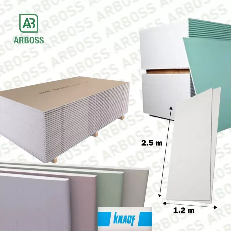 Гипсокартон стеновой KNAUF