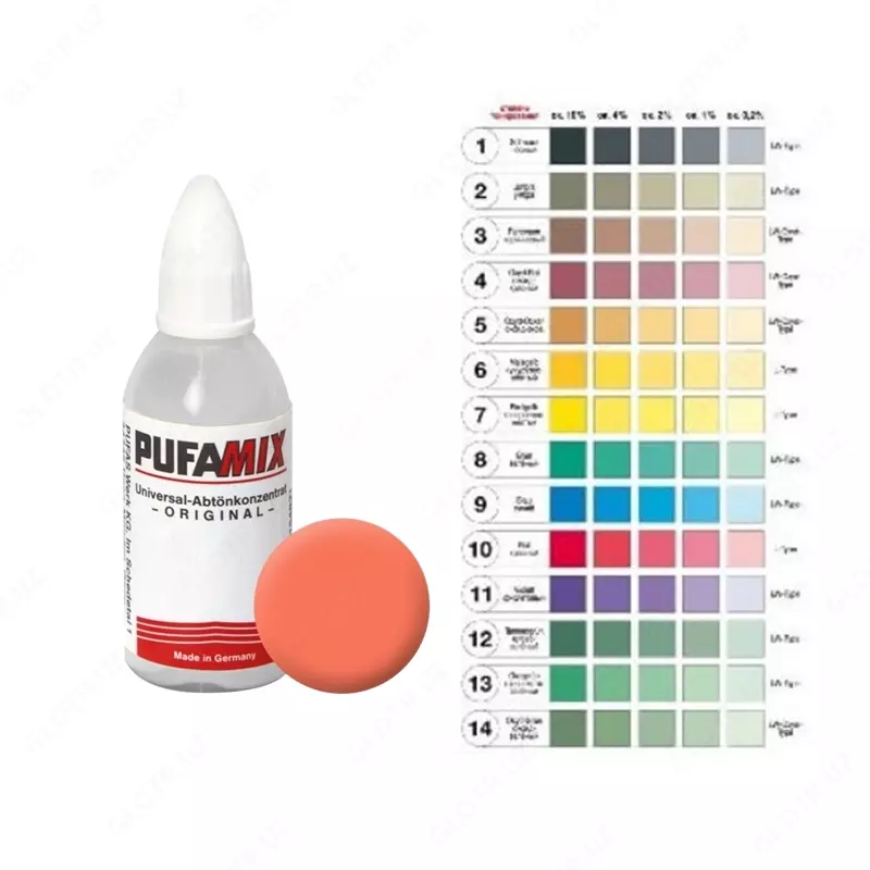 Колер PUFAMIX 20 мл (1-14) — это универсальный концентрат для тонирования предназначен для придания цвета краски и лаки