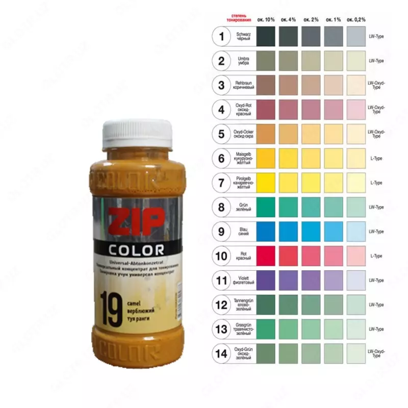 ZIP COLOR koleri ( 1-14 ranglar )