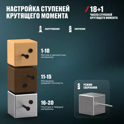 Аккумуляторная дрель-шуруповерт ALTECO CD 12-23