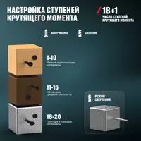  Akkumulyatorli drel-shurupovyort ALTECO CD 12-23 - Shurup qotirgichlar
