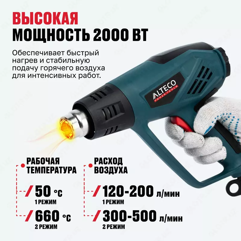   Texnik fen ALTECO HG 0609