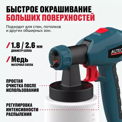  Краскораспылитель ALTECO SG 2204 Только в розницу