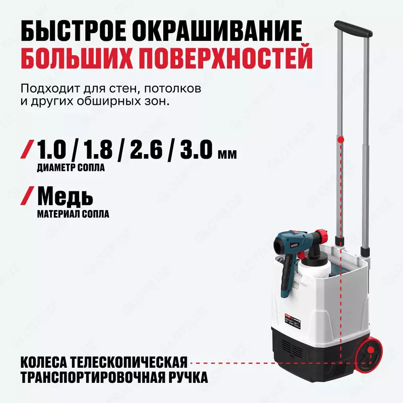   Краскораспылитель ALTECO SG 2206