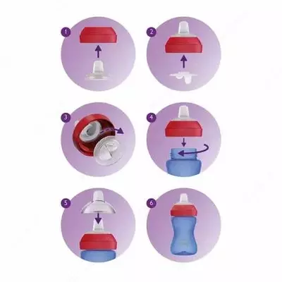 AVENT Чашка-непроливайка с мягким носиком, 9 мес+, 300 мл