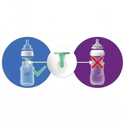 Avent бутылочка Anti-colic c клапаном AirFree 125 мл., 250 мл.