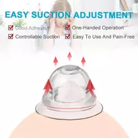 Формирователь сосков - Avent.uz - Товары для новорожденных