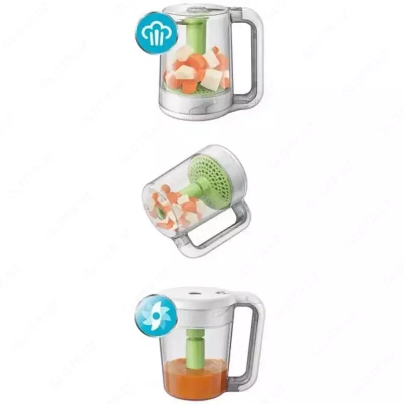 1 950 000 сум Блендеры-пароварки Philips Avent