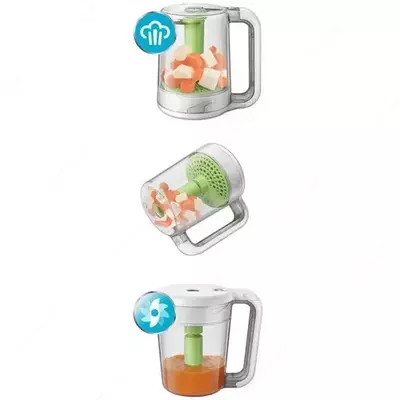 1 950 000 сум / шт. Блендеры-пароварки Philips Avent