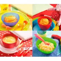 Блендеры-пароварки Philips Avent Только в розницу