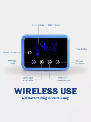 Молокоотсос электрический двойной