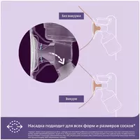 1 950 000 so'm Elektron sut sog'ish aparati 2 fazali Philips Avent SCF395/11